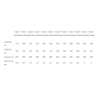 ИК кабина "STANDART" угловая